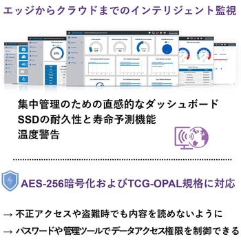産業用SQF-S25 650_SSD 2.5インチSATAIII(最大読込550MB/s・最大書込520MB/s)3年保証【Advantech正規品】 Advantech(アドバンテック)