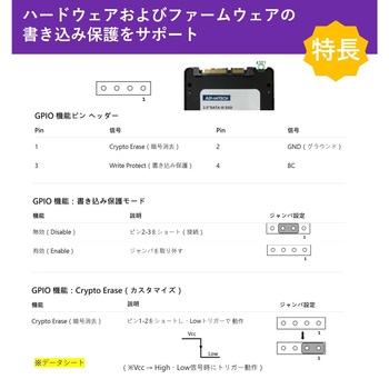 産業用SQF-S25 650_SSD 2.5インチSATAIII(最大読込550MB/s・最大書込520MB/s)3年保証【Advantech正規品】 Advantech(アドバンテック)