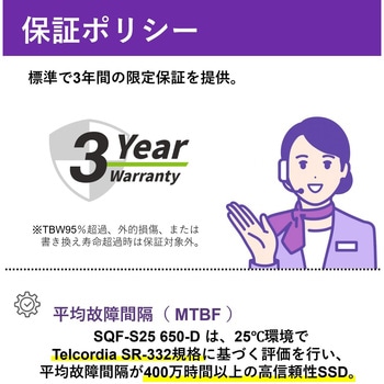 産業用SQF-S25 650_SSD 2.5インチSATAIII(最大読込550MB/s・最大書込520MB/s)3年保証【Advantech正規品】 Advantech(アドバンテック)
