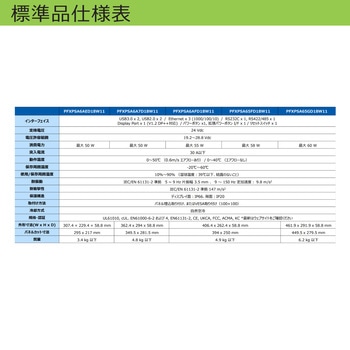 産業用PC PSA6000シリーズ シュナイダーエレクトリック