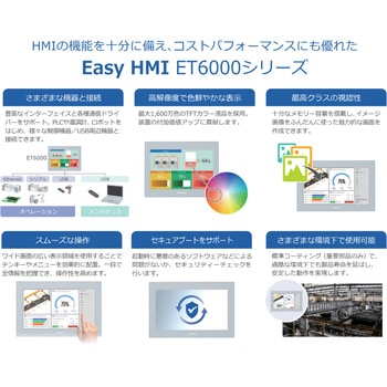 産業用PC PSA6000シリーズ オプション M.2 SSD 512GB シュナイダーエレクトリック