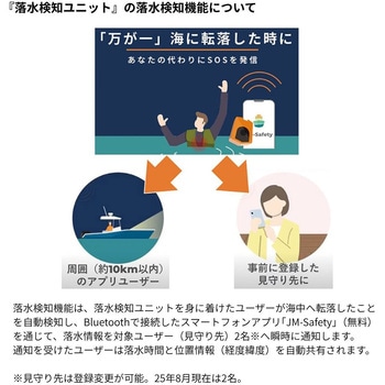 DF-2724JM インフレータブルアラートライフジャケット(ウエストタイプ自動・手動膨脹式) DAIWA(ダイワ)