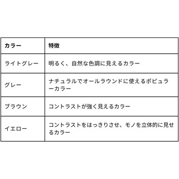 DQ-8021 トリアセテート偏光クリップ - DAIWA(ダイワ)