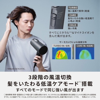 ヘアードライヤー イオニティ(アイスブルー) Panasonic(パナソニック)