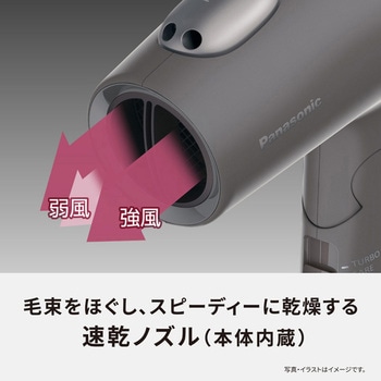 ヘアードライヤー イオニティ(アイスブルー) Panasonic(パナソニック)