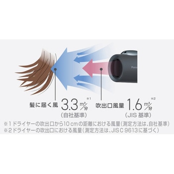 ヘアードライヤー イオニティ(アイスブルー) Panasonic(パナソニック)
