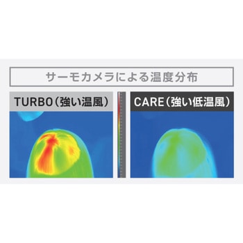 ヘアードライヤー イオニティ(アイスブルー) Panasonic(パナソニック)