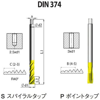 スパイラルタップ 一般用 DIN(メートルねじ用) カーメックス 【通販