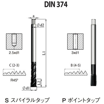 スパイラルタップ 高機能HPC DIN(ユニファイねじ用) カーメックス