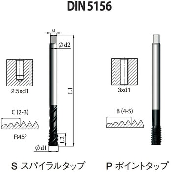 パイプねじ用スパイラルタップ 高機能 HPC DIN カーメックス