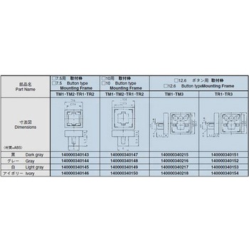 照光式押しボタンスイッチ取付枠 ニデックコンポーネンツ(旧：日本電産コパル電子)