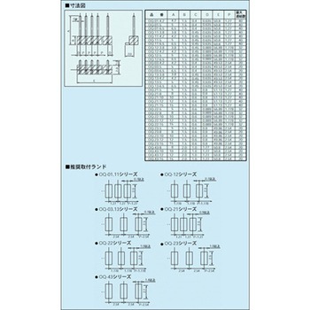 表面実装用連結ピン(10本入) OQシリーズ MAC8(マックエイト)
