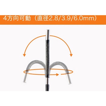 先端可動式工業用内視鏡 3R-IFIBERシリーズ 3R(スリーアール)