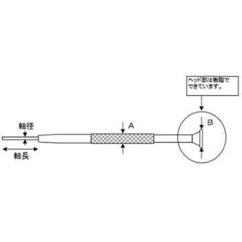 #000x95mm [+]ドライバー 精密用 エスコ