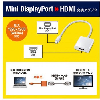 [MiniDisplayPort-HDMI] 変換アダプター エスコ
