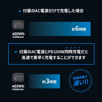 非常時やアウトドアで電源が使える ポータブル電源 OWLTECH(オウルテック)