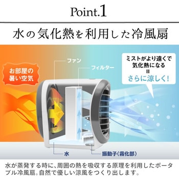 ミスト機能付き冷風卓上扇風機 大河商事