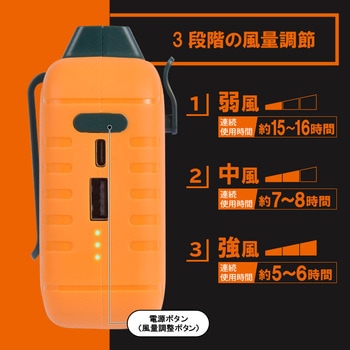 ベルトファン 腰掛けハンズフリー 携帯小型扇風機 大河商事