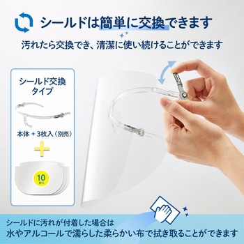 メガネタイプ フェイスシールド 専用交換シールド PLUS(プラス)[文具]
