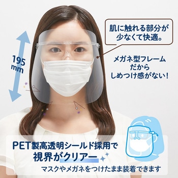 メガネタイプ フェイスシールド 専用交換シールド PLUS(プラス)[文具]