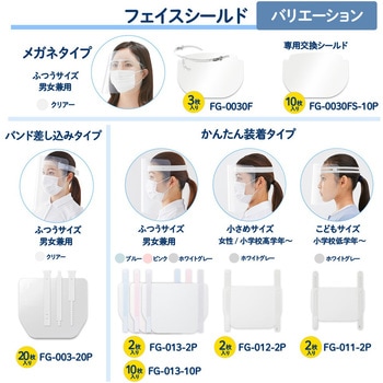 メガネタイプ フェイスシールド 専用交換シールド PLUS(プラス)[文具]