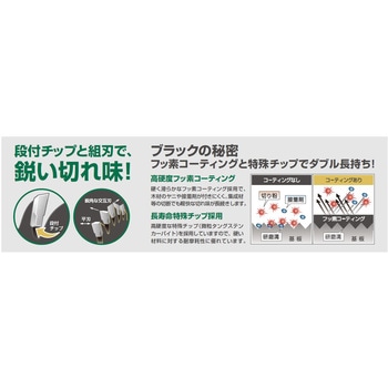 チップソー 黒鯱(卓上丸のこ用) 木工用 HiKOKI(日立工機)