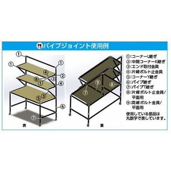 48.6mm パイプジョイント 片締ボルト止金具/平面用 エスコ