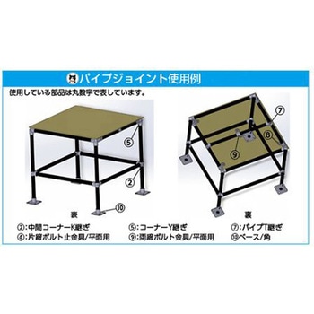 48.6mm パイプジョイント 片締ボルト止金具/平面用 エスコ