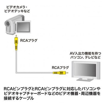 5.0m ビデオケーブル エスコ