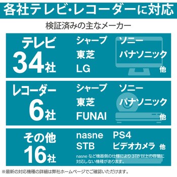 ELD-FTV040UBK HDD (ハードディスク) 外付け ポータブル 3.5インチ