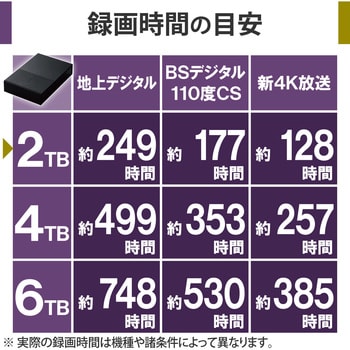 HDD (ハードディスク) 外付け デスクトップ USB3.2(Gen1) 3.5インチ