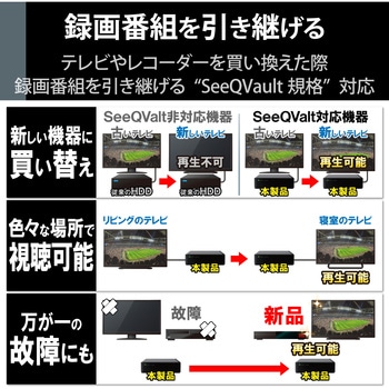 HDD (ハードディスク) 外付け デスクトップ SeeQVault規格 USB3.2(Gen1) ブラック エレコム