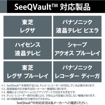 ELD-QEN2020UBK HDD (ハードディスク) 外付け デスクトップ SeeQVault