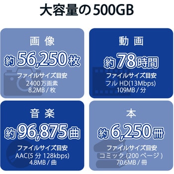 ESD-EPK0500GWH SSD 外付け ポータブル 小型 ノック式 USB3.2(Gen1)対応 PS4/PS4Pro/PS5 1個 エレコム  【通販モノタロウ】