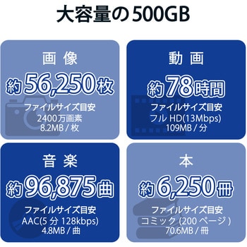 ESD-EPK0500GBK SSD 外付け ポータブル 小型 ノック式 USB3.2(Gen1