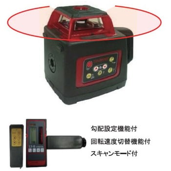 TK-H500N (三脚付) レーザーレベル TK-H500N 1セット テクノ販売