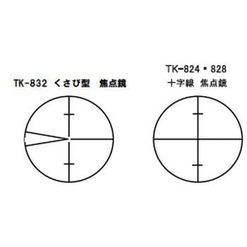 TK-832 オートレベル TK-800シリーズ 1セット テクノ販売 【通販サイト