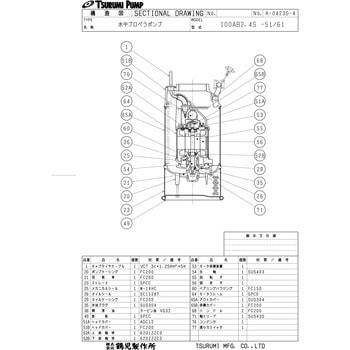 水中プロペラポンプ AB型 鶴見製作所