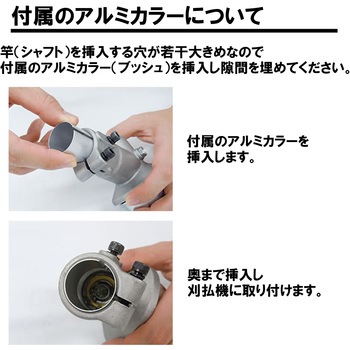 草刈機部品ギヤケースASSY 平城商事