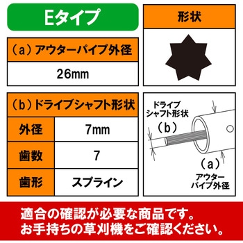 草刈機部品ギヤケースASSY 平城商事