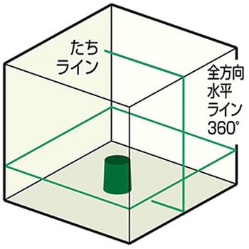 ATL-CX10RG CXライン 1台 ムラテックKDS 【通販モノタロウ】