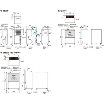 RFB500F1 オリオン除湿乾燥機 RFBシリーズ オリオン機械 外形寸法407×377×859mm RFB500F1 - 【通販モノタロウ】