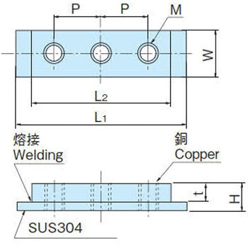 SUSアース端子 ホシモト