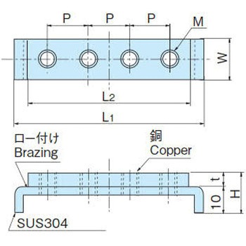 SUSアース端子 ホシモト