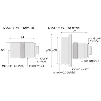 Greenlee KC22-250 圧着工具ダイス - 製造、工場用