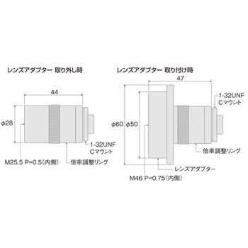 レンズ ホーザン