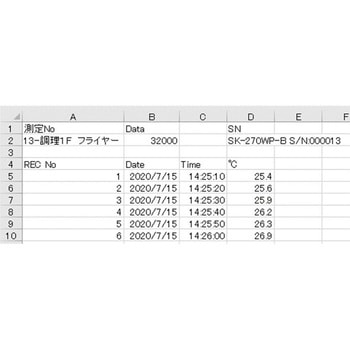 SK-270WP-B/HONTAI 防水型無線温度計/本体のみ(8078-62) 佐藤計量器