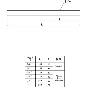 ターンバックル部品 ストレート棒 左ねじ コンドーテック 【通販