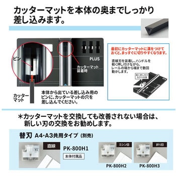スライドカッター ハンブンコ カッターマット プラス(文具)