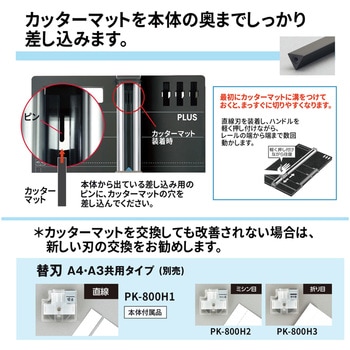 スライドカッター ハンブンコ カッターマット PLUS(プラス)[文具]